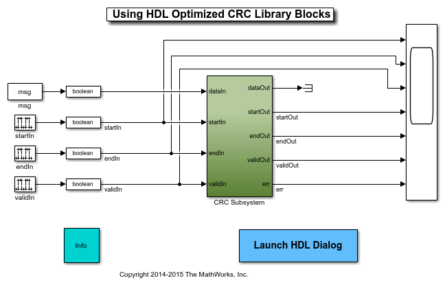 使用HDL优化的CRC库块
