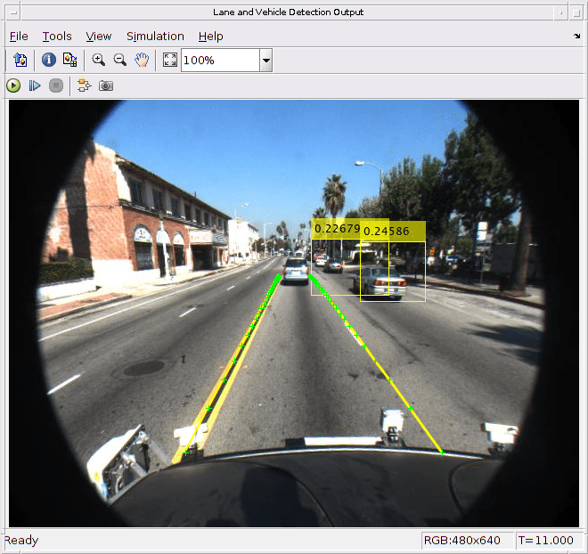 执行车道和车辆检测的深度学习Simulink模型的代码生成金宝app