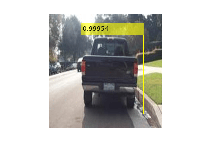 Object Detection Using Faster R-CNN Deep Learning