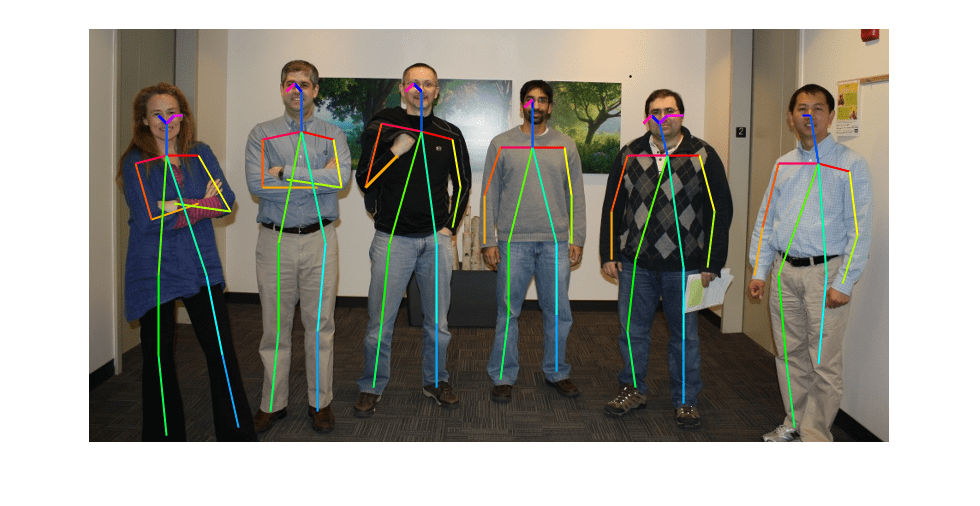 Estimate Body Pose Using Deep Learning