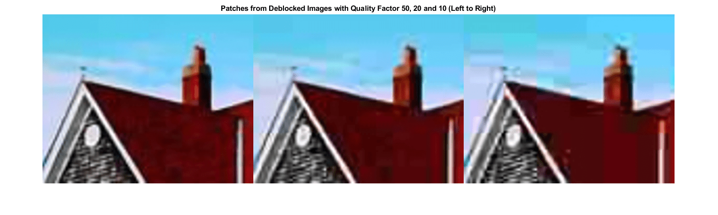 使用深度学习的JPEG图像去块