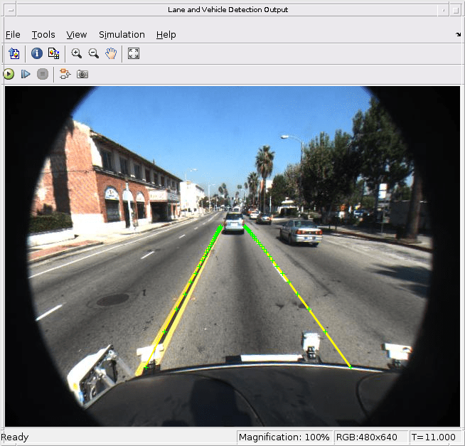 车道,车辆检测仿真软件使用深度学习金宝app