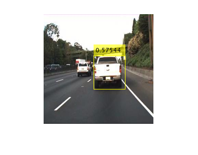 Object Detection Using YOLO v2 Deep Learning