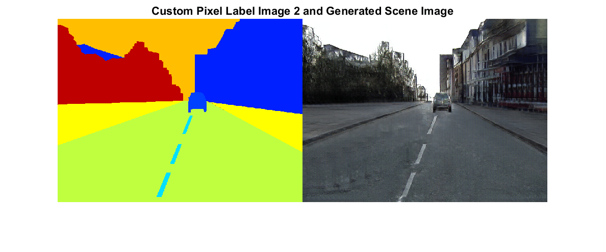 Generate Image from Segmentation Map Using Deep Learning