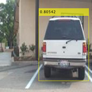 Object Detection Using SSD Deep Learning