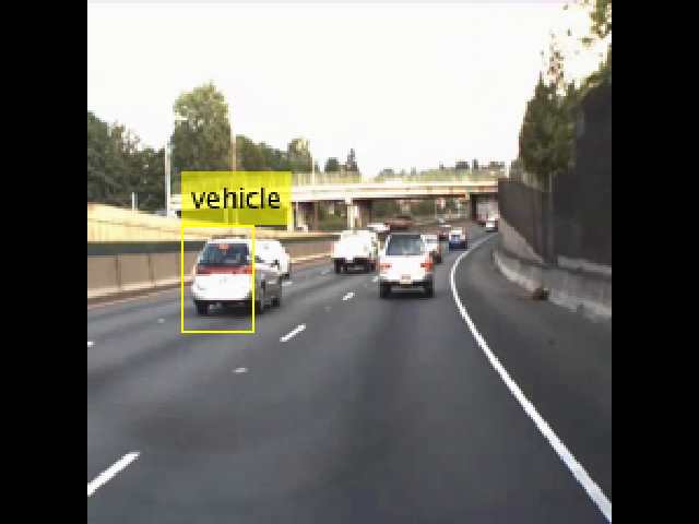 Code Generation for Object Detection by Using YOLO v2
