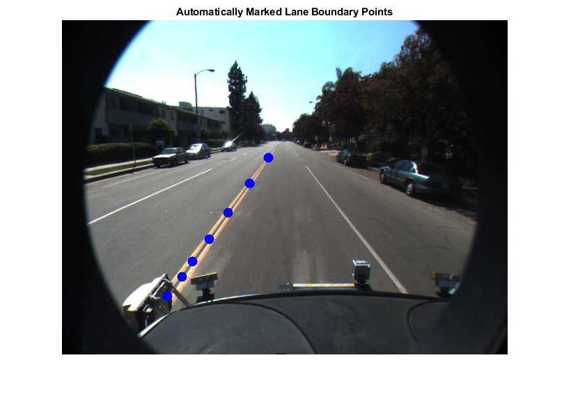 图中包含一个轴。标题为“自动标记车道边界点”的轴包含2个类型为“图像”、“直线”的对象。