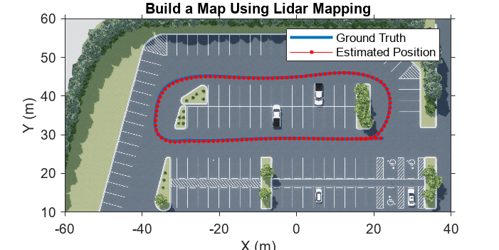 使用虚幻引擎模拟使用LiDAR的进程和映射（壤土）构建地图