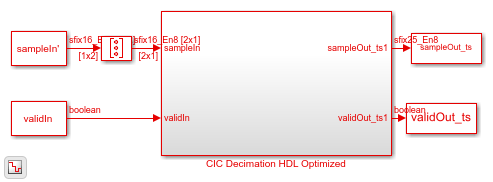 为HDL实现CIC抽取过滤器