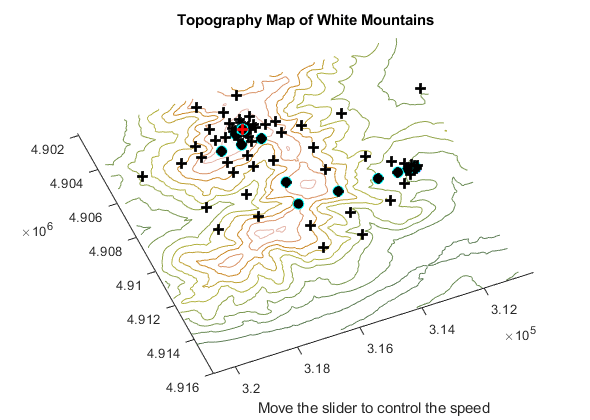 图形模式搜索包含一个轴。标题为“白山地形图”的轴线包含98个等高线、直线类型的对象。