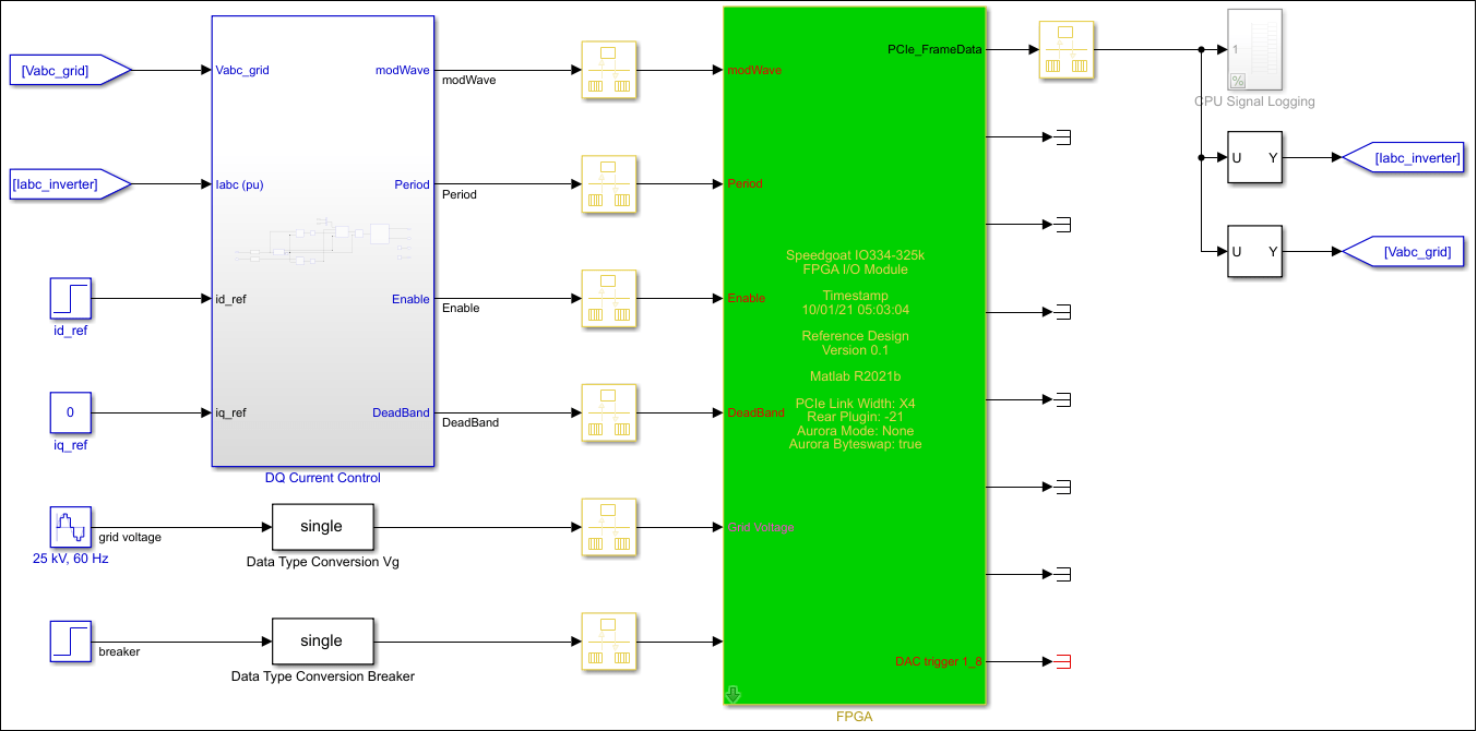 使用HDL工作流脚本部署Simscape网格绑定转换器模型到Speedgoat IO模块