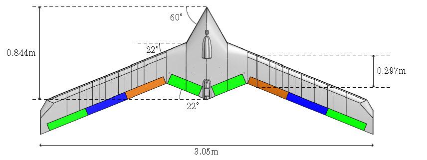 柔性飞翼飞机的模态分析