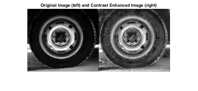 图中包含一个轴。标题为“原始图像”(左)和“对比度增强图像”(右)的轴包含一个图像类型的对象。