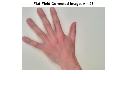 图中包含一个轴对象。标题为F la t - F i e l d blank C o r r e C t e d blank image的轴对象，空白sigma blank =空白2 5包含一个图像类型的对象。