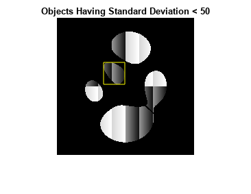 图中包含一个轴对象。标题为Objects Having Standard Deviation < 50的axis对象包含2个类型为image, rectangle的对象。