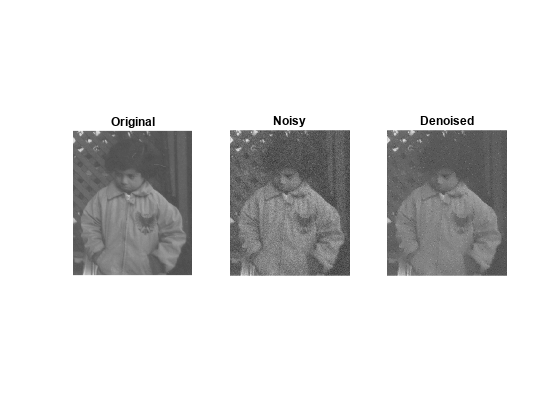 图中包含3个轴对象。标题为Original的轴对象1包含一个类型为image的对象。标题为noise的轴对象2包含一个类型为image的对象。标题为去噪的轴对象3包含一个类型为image的对象。