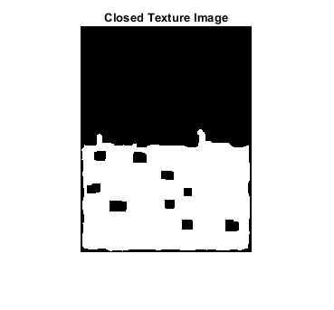 图中包含一个轴。标题为Closed Texture Image的轴包含一个Image类型的对象。