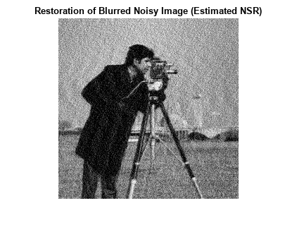 图中包含一个坐标轴。标题为“模糊噪声图像恢复(估计NSR)”的轴包含一个图像类型的对象。