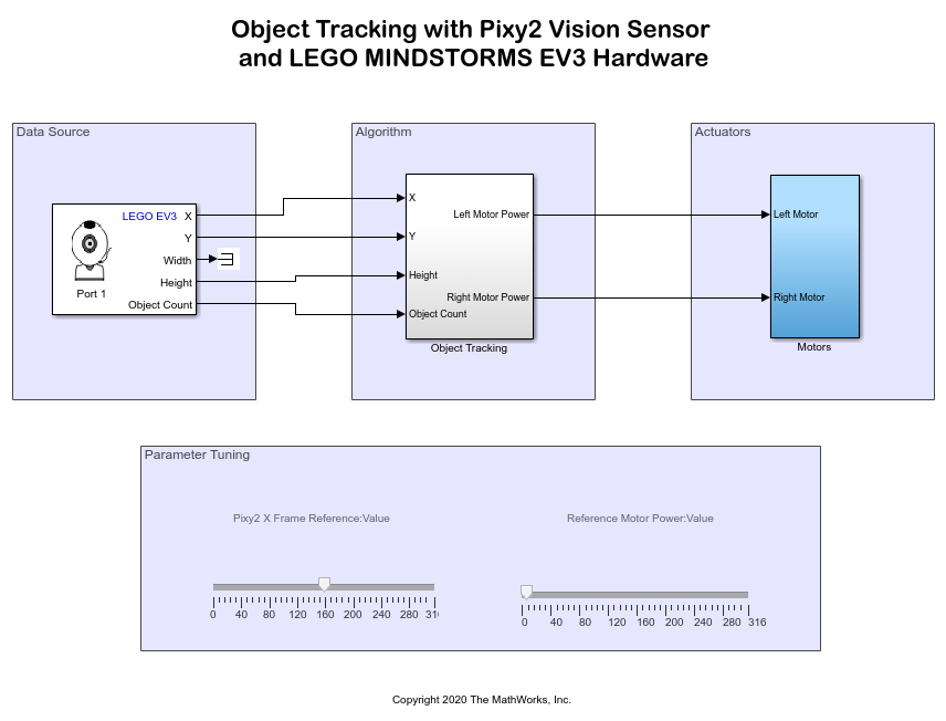 使用Pixy2 Vision传感器跟踪彩色对象