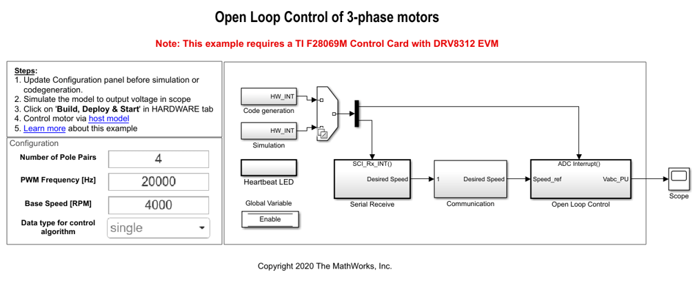 Run 3-Phase AC Motors in Open-Loop Control and Calibrate ADC Offset