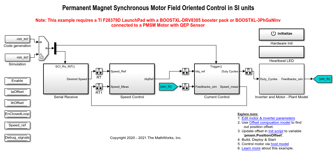 基于SI单元的永磁同步电机磁场定向控制