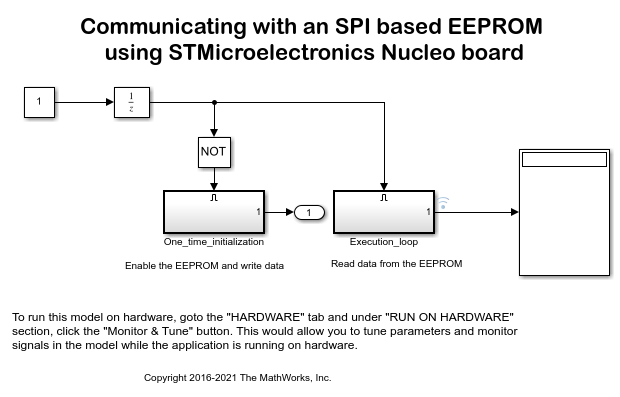 使用STMicroelectronics核子板与基于SPI的EEPROM通信