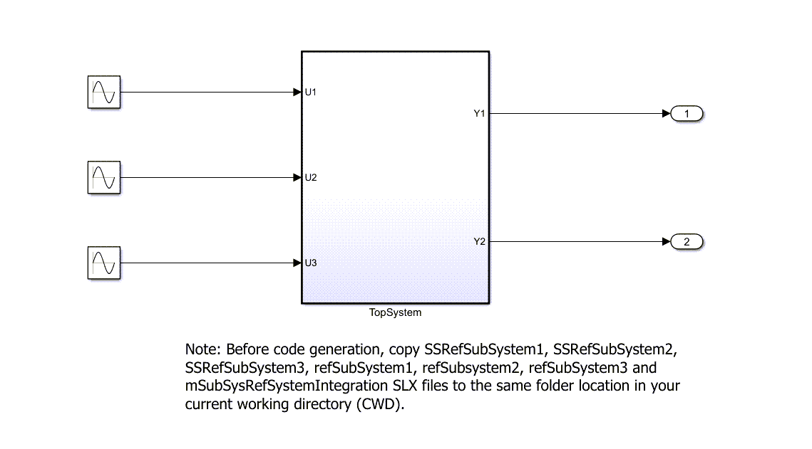 结构化文本代码生成子系统参考块