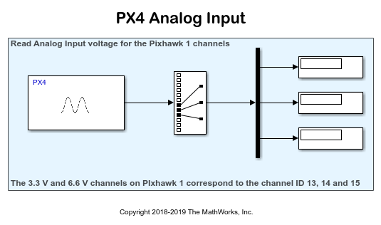Getting Started with PX4 Analog Input Block for ADC Channels