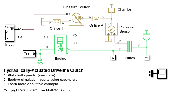 液压式动力传动系统离合器