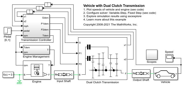 Vehicle with Dual Clutch Transmission
