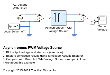 异步PWM电压源