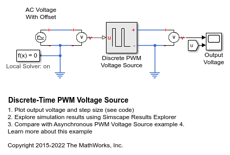 离散时间PWM电压源
