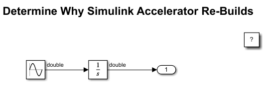 确定为什么Simulink加金宝app速器正在再生代码