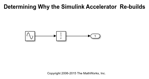 确定为什么Simulink加速器金宝app正在重新生成代码