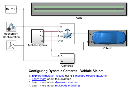 配置动态摄像机-车辆障碍