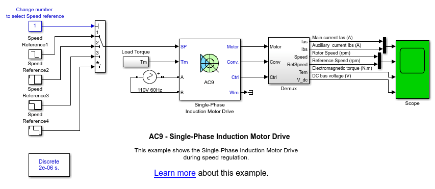 AC9 - Single-Phase Induction Motor Drive