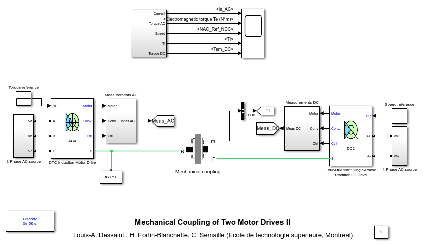 Mechanical Coupling of Two Motor Drives II