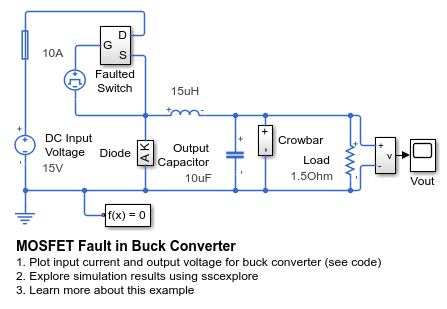 MOSFET Fault in Buck Converter