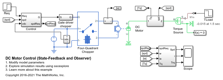 直流电机控制(状态反馈和观测器)