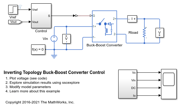 逆变拓扑Buck-Boost变换器控制