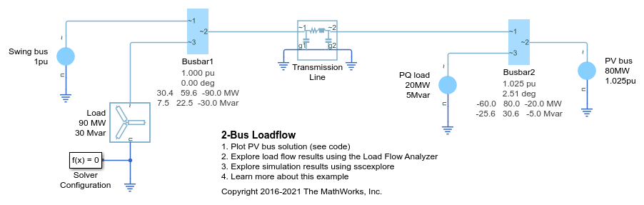 2-Bus Loadflow