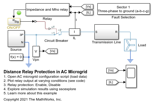 AC微电网中距离继电器保护