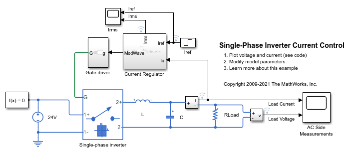 Single-Phase Inverter Current Control