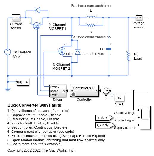 Buck Converter with Faults