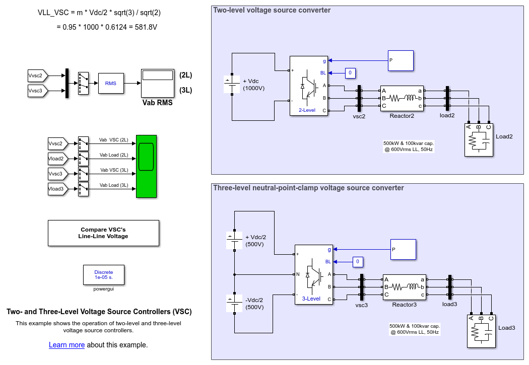 两个,三级电压源控制器(VSC)