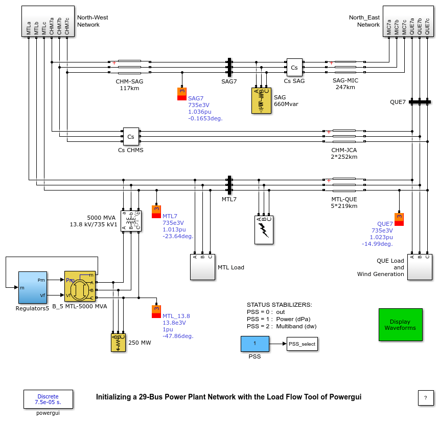 用Powergui的负荷流工具初始化29总线7电厂网络