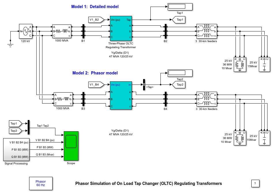 电网调节变压器(相量模型)