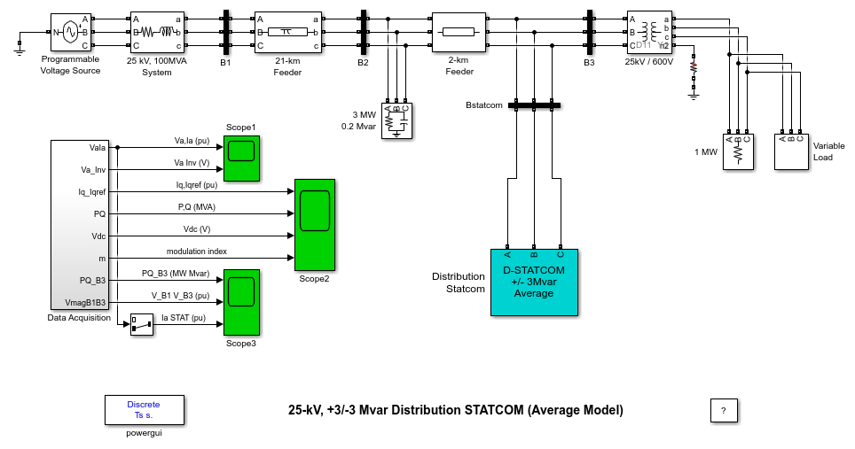 D-STATCOM(平均模型)