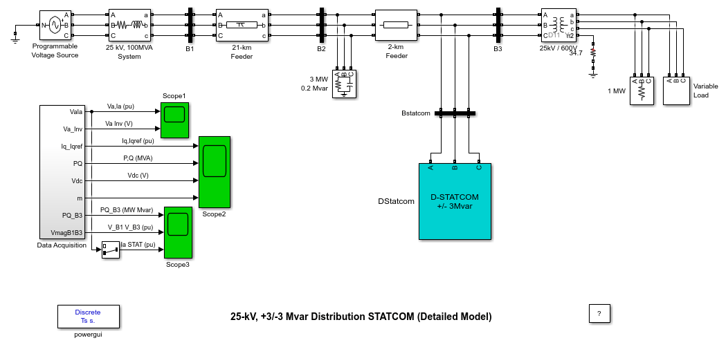D-STATCOM(详细的模型)