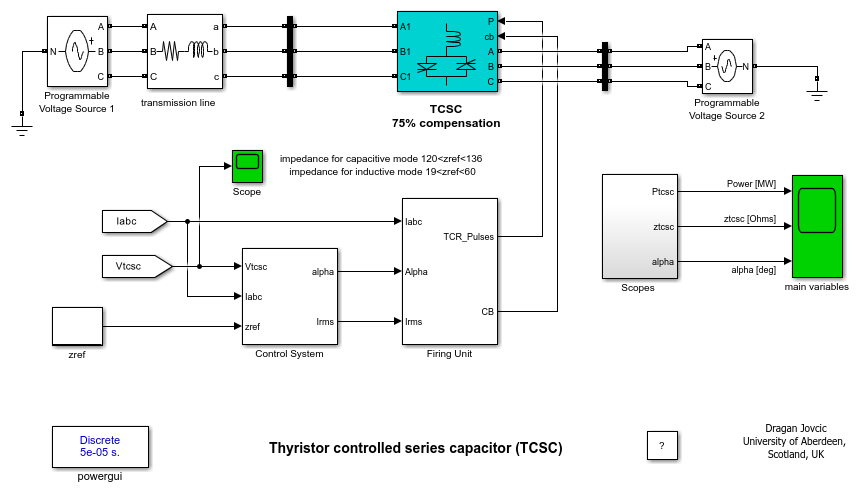 TCSC(详细的模型)